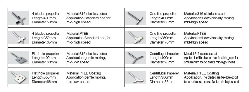 250G1153320Q4[1].png